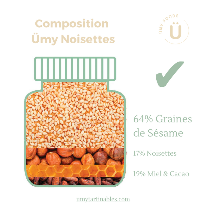 COMPARAISON - ÜMY Noisette VS Pâte à tartiner classique